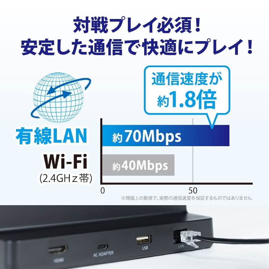 Nintendo Switch 本体 予備ジョイコン 予備ドック付き Nintendo Switch すぐに遊べるセット 純正アダプタ・ドック付き